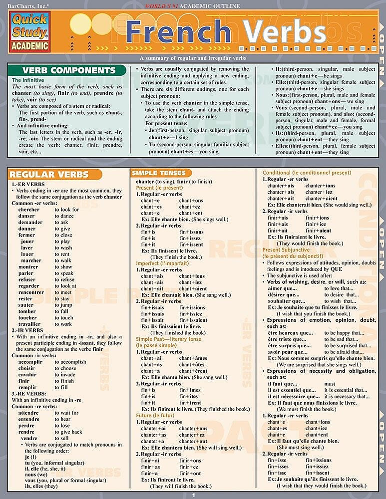 BarCharts, Inc. QuickStudy® French Reference Set (9781423231486)