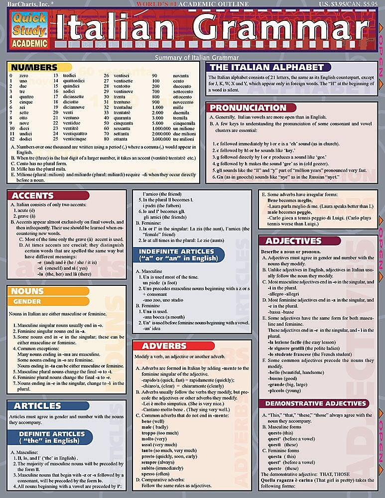 BarCharts, Inc. QuickStudy® Italian Flashcard & Reference Set (9781423230625)