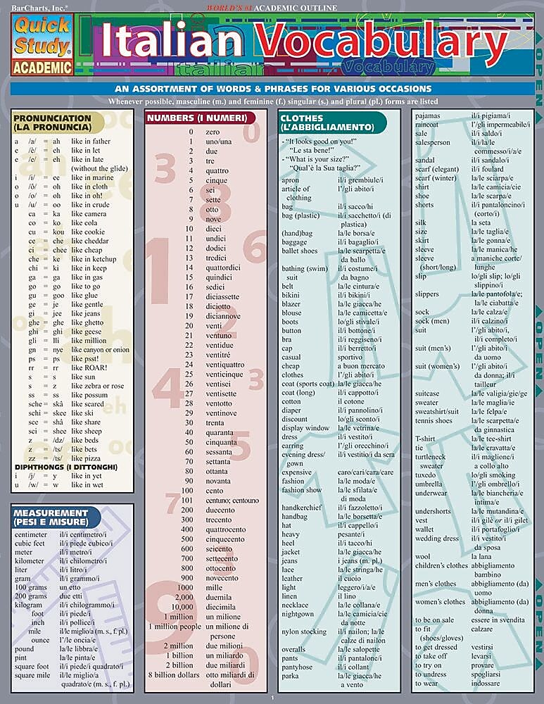 BarCharts, Inc. QuickStudy® Italian Flashcard & Reference Set (9781423230625)