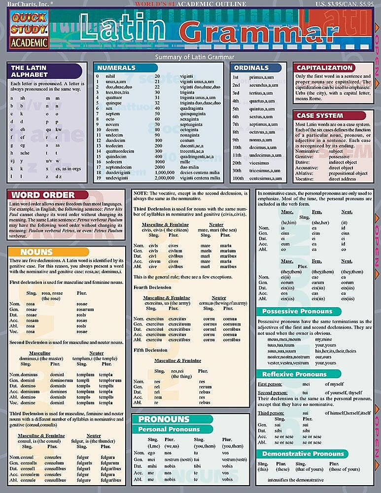 BarCharts, Inc. QuickStudy® Latin Reference Set (9781423231509)