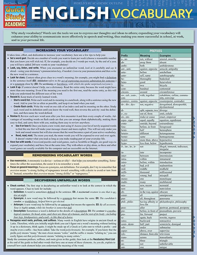 BarCharts, Inc. QuickStudy® English Reference Set (9781423231516)