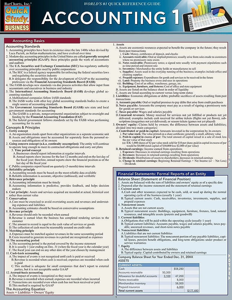 BarCharts, Inc. QuickStudy® Accounting Reference Set (9781423230250)