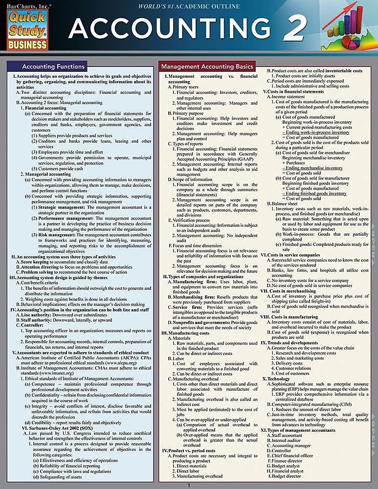 BarCharts, Inc. QuickStudy® Accounting Reference Set (9781423230250)