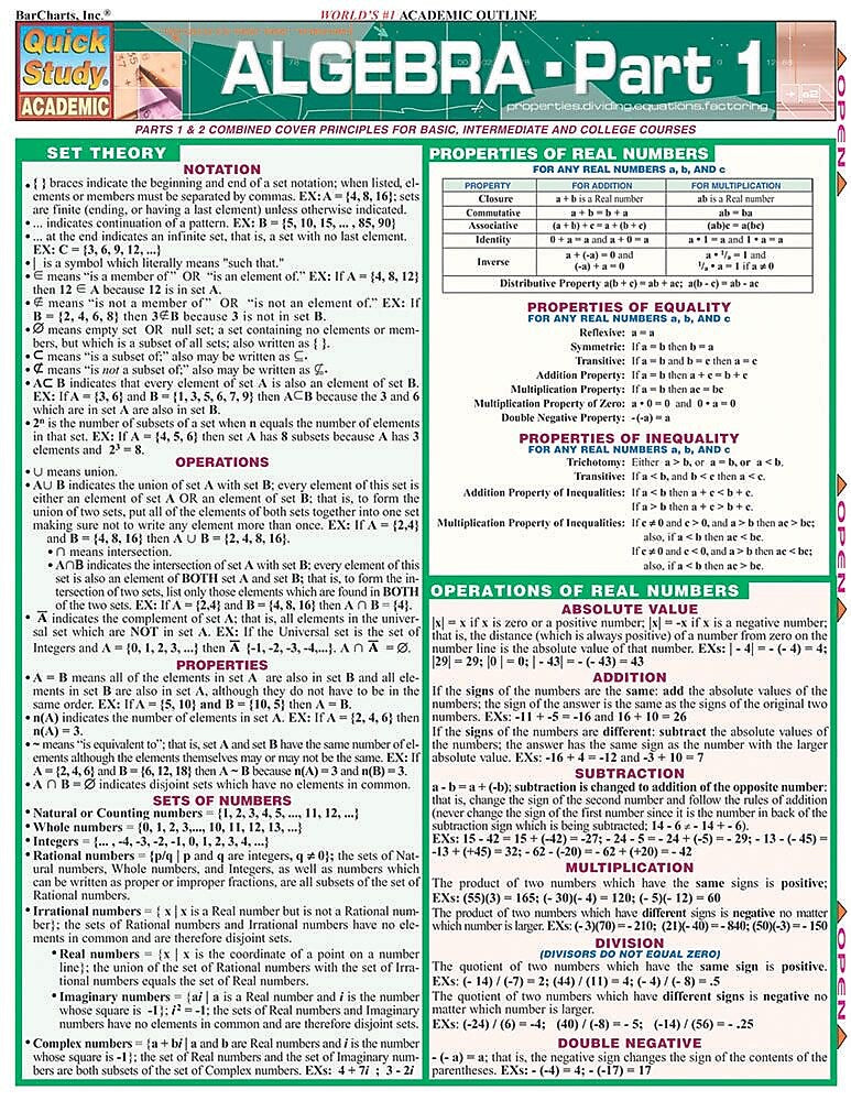 QuickStudy Laminated Algebra Reference Set, 8.5" x 11" (9781423215882)