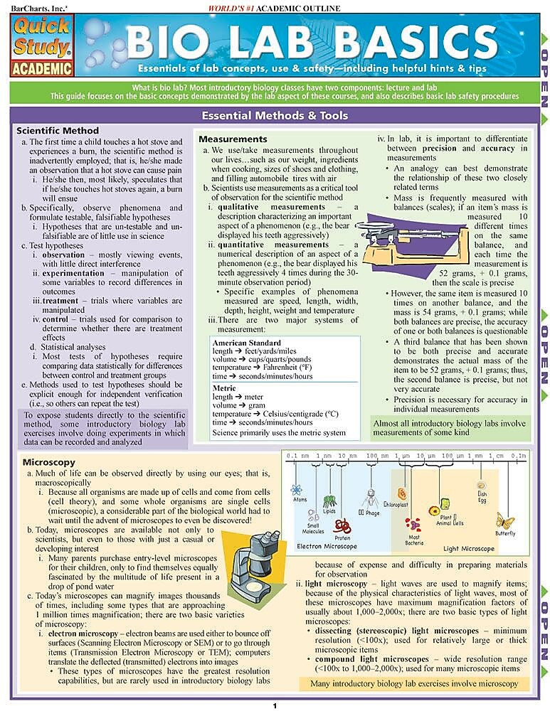 BarCharts, Inc. QuickStudy® Biology Reference Set (9781423230267)