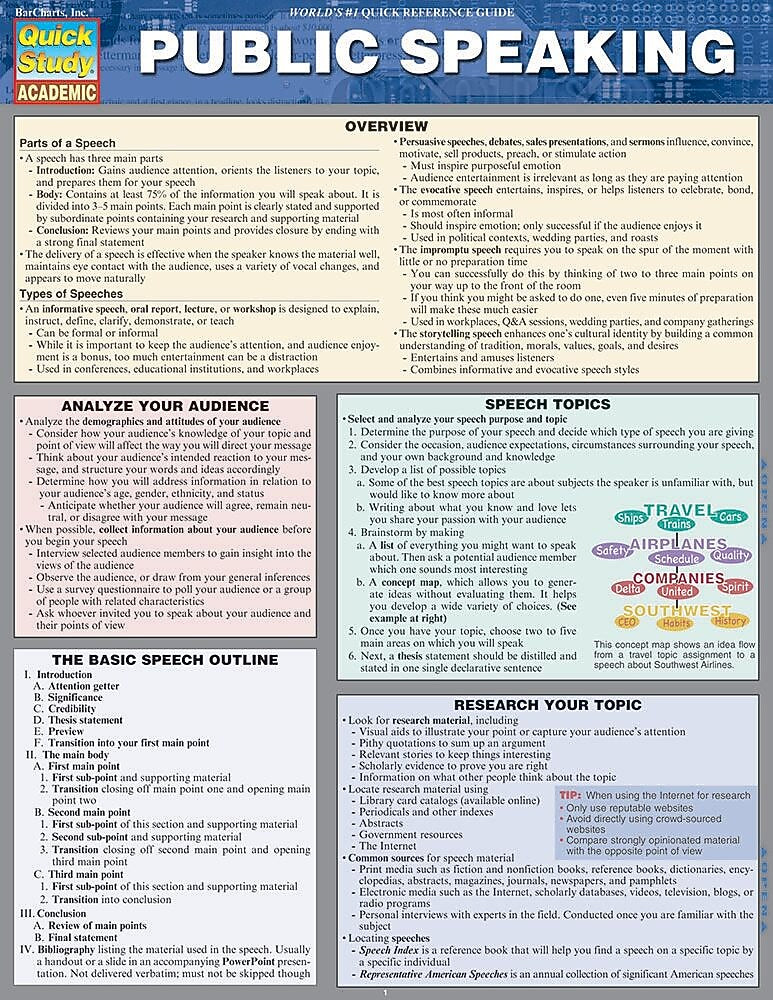 BarCharts, Inc. QuickStudy® Career Skills Reference Set (9781423230281)