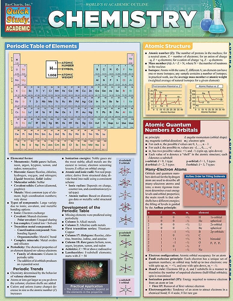 BarCharts, Inc. QuickStudy® Chemistry Flashcard & Reference Set (9781423230656)