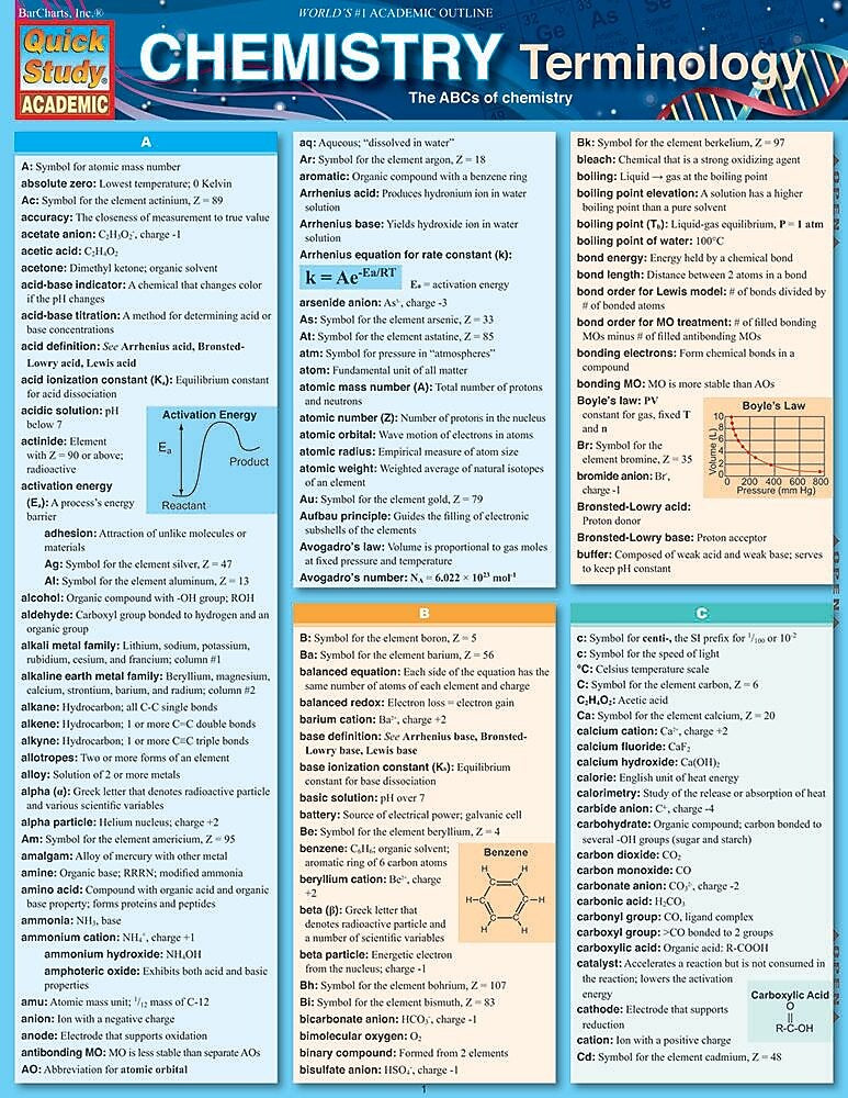 BarCharts, Inc. QuickStudy® Chemistry Easel Reference Set (9781423230557)