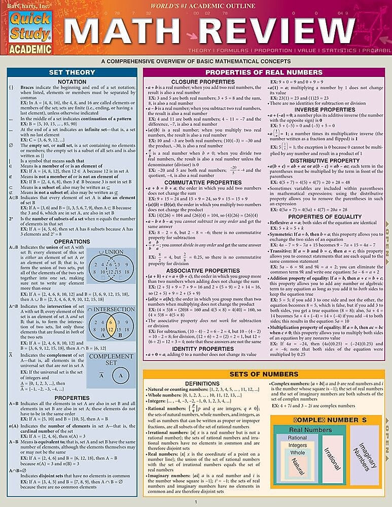 QuickStudy Math Review Nonmagnetic Charts, 8.5" x 11", 4/Pack (9781423230304)