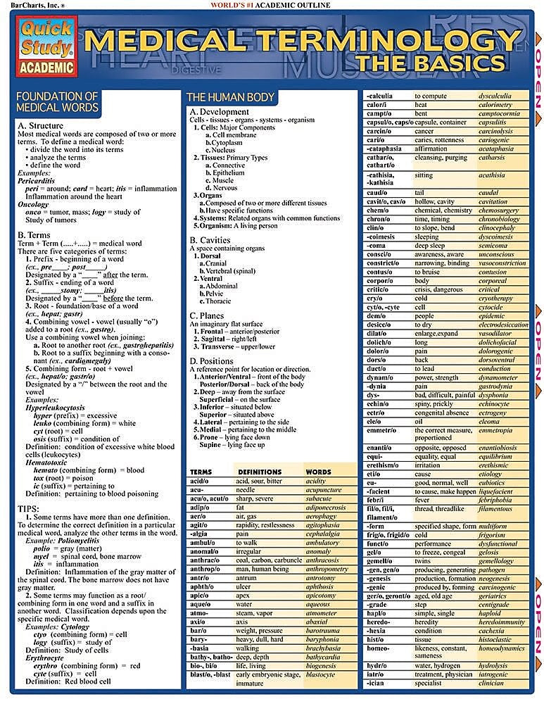 BarCharts, Inc. QuickStudy® Medical Terminology Reference Set (9781423230359)