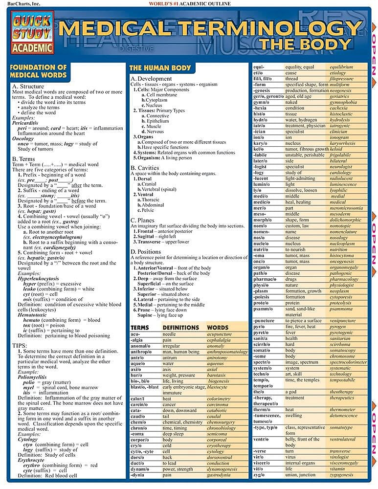 BarCharts, Inc. QuickStudy® Medical Terminology Reference Set (9781423230359)