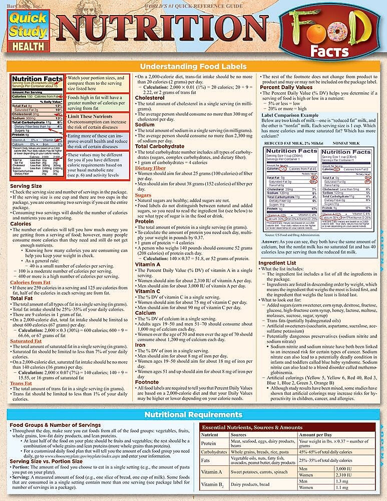 BarCharts, Inc. QuickStudy® Nutrition Reference Set (9781423230373)