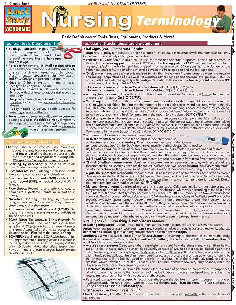 BarCharts, Inc. QuickStudy® Nursing Reference Set (9781423230380)