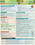 BarCharts, Inc. QuickStudy® Nursing Reference Set (9781423230380)