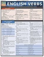 BarCharts, Inc. QuickStudy® English Easel Reference Set (9781423230564)