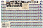 QuickStudy Periodic Table Poster Reference Set, 36" x 24", Laminated, 2/Pack (9781423230724)