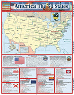 BarCharts, Inc. QuickStudy® United States Reference Set (9781423230083)