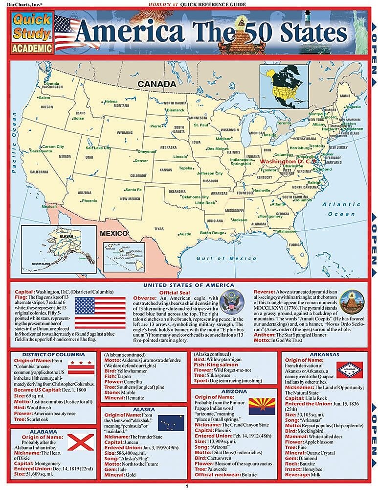 BarCharts, Inc. QuickStudy® United States Reference Set (9781423230083)