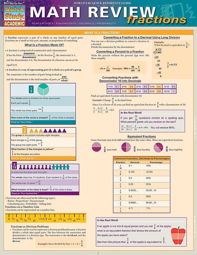 QuickStudy Math Review Nonmagnetic Charts, 8.5" x 11", 4/Pack (9781423230304)