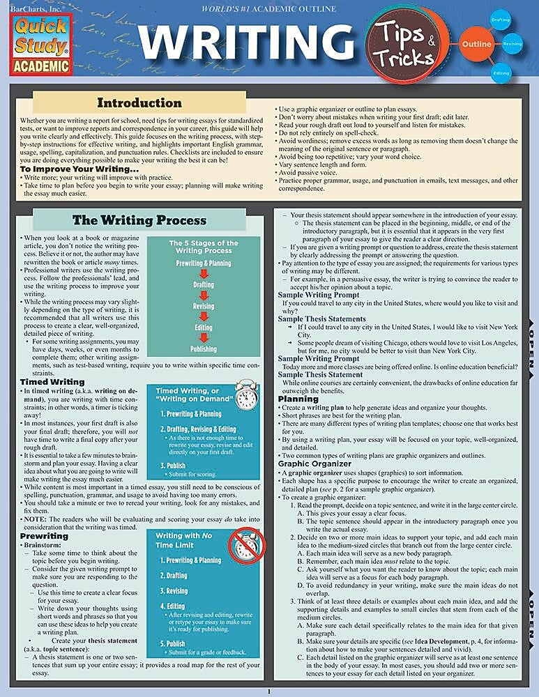 BarCharts, Inc. QuickStudy® Writing Essentials Reference Set (9781423231585)
