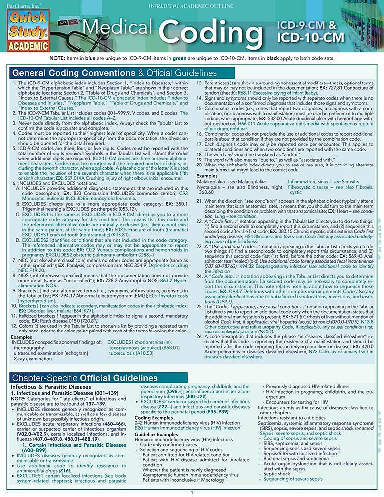 BarCharts, Inc. QuickStudy® Medical Coding Reference Set (9781423230366)