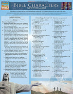 BarCharts, Inc. QuickStudy® Religious Reference Set (9781423231622)