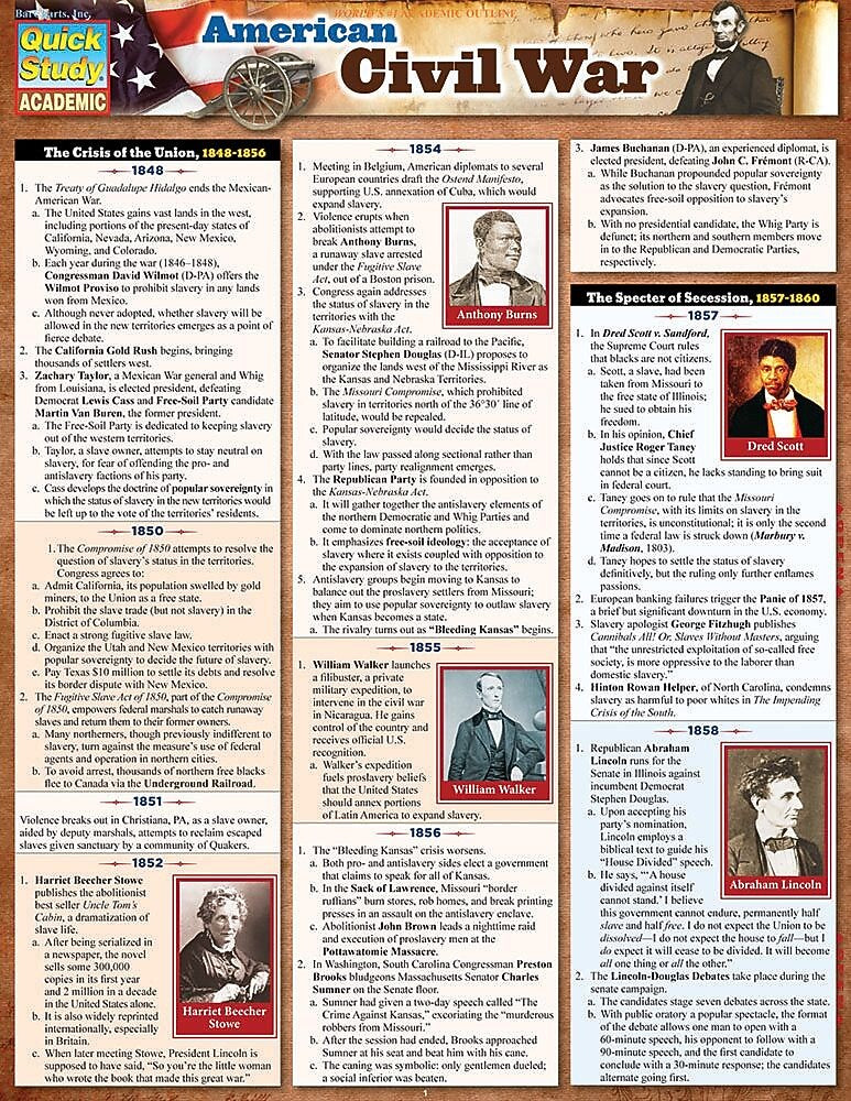 BarCharts, Inc. QuickStudy® American War Reference Set (9781423231387)