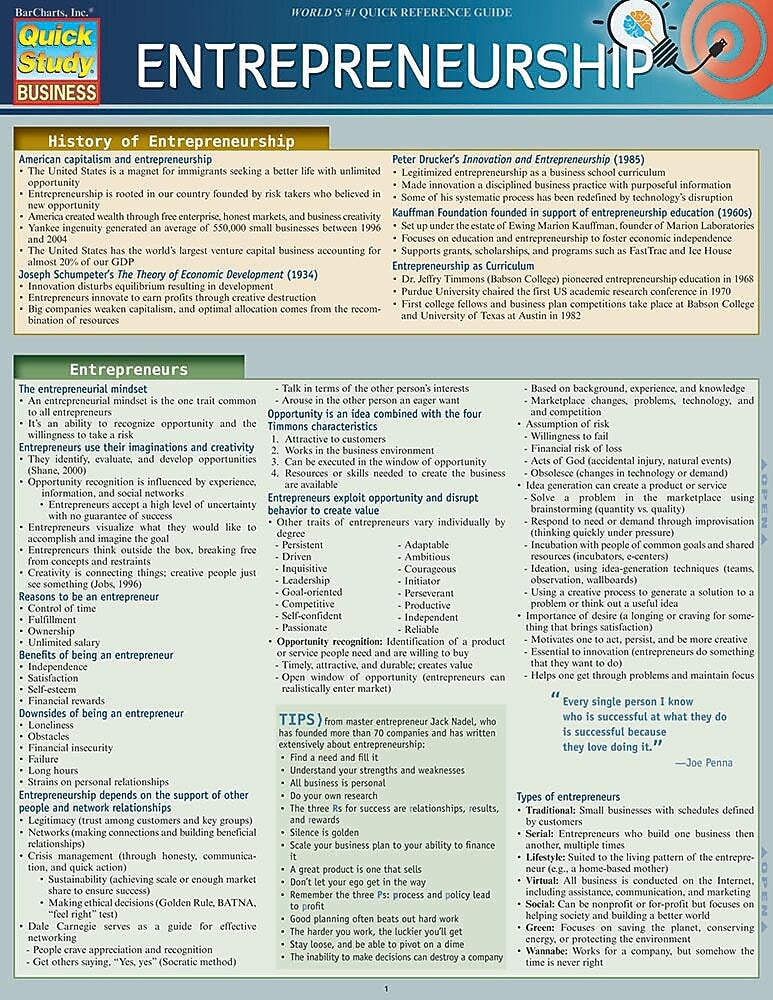 BarCharts, Inc. QuickStudy® Entrepreneurship Reference Set (9781423231400)