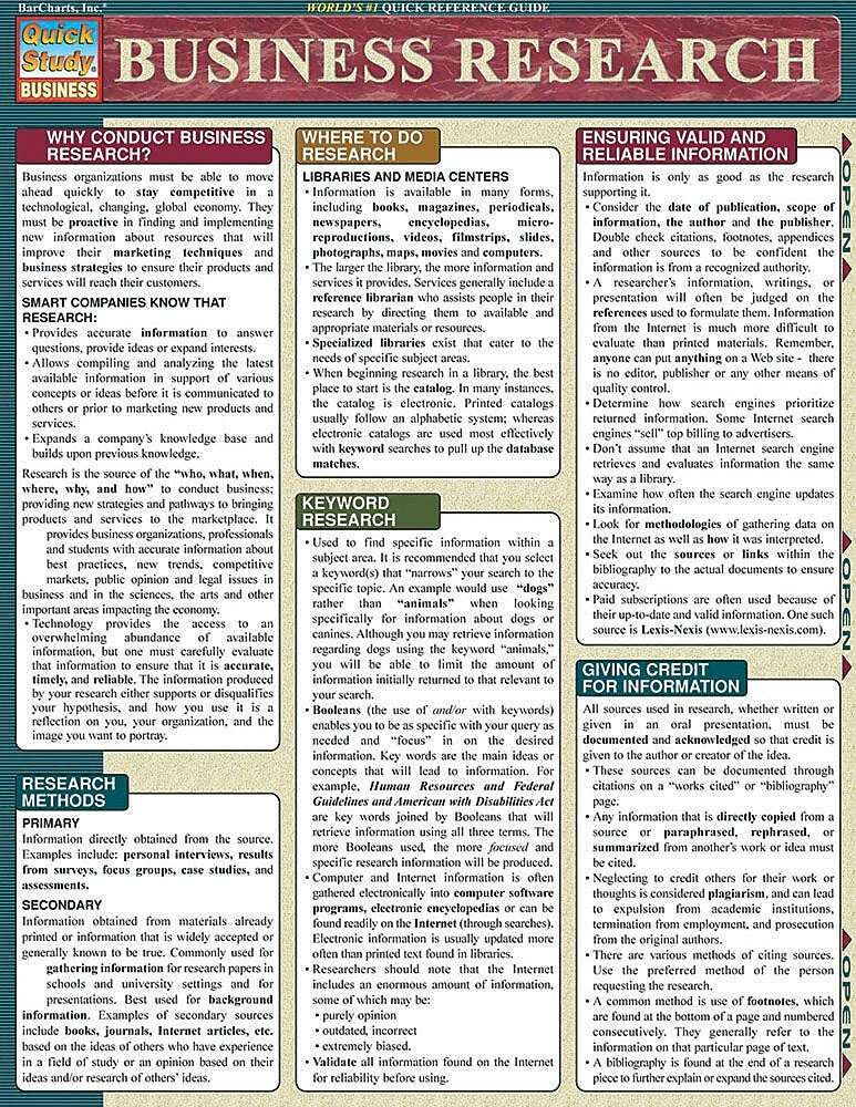 BarCharts, Inc. QuickStudy® Entrepreneurship Reference Set (9781423231400)