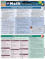 BarCharts, Inc. QuickStudy® Personal Finance Reference Set (9781423231424)