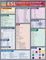 BarCharts, Inc. QuickStudy® English Reference Set (9781423231516)