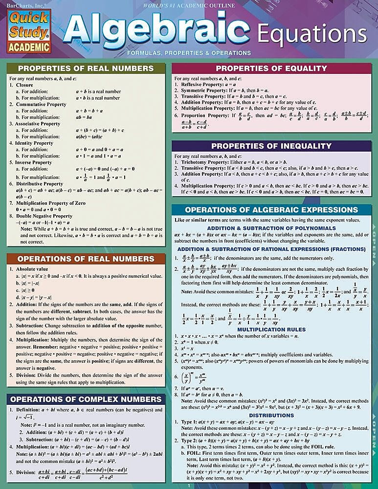 QuickStudy Laminated Algebra Reference Set, 8.5" x 11" (9781423215882)