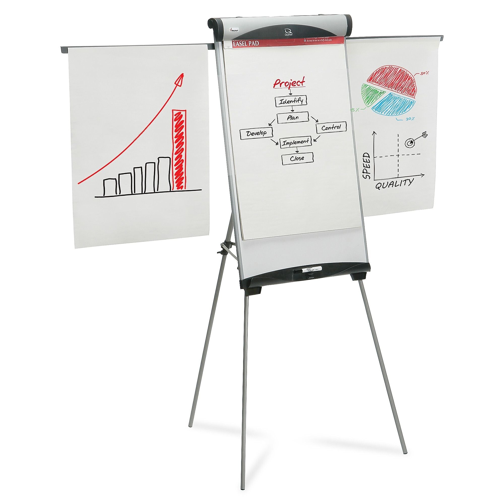 AbilityOne SKILCRAFT Euro Magnetic Presentation Easel - 27" Width x 39" Height - White Aluminum - Floor Standing, Tabletop