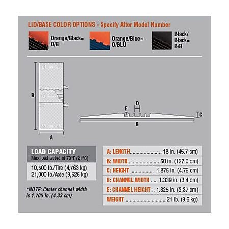 Checkers® Guard Dog® 5 Channel General Purpose Cable Protector With Standard Ramp, Orange/Black