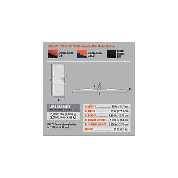 Checkers® Guard Dog® 5 Channel General Purpose Cable Protector With Standard Ramp, Orange/Black