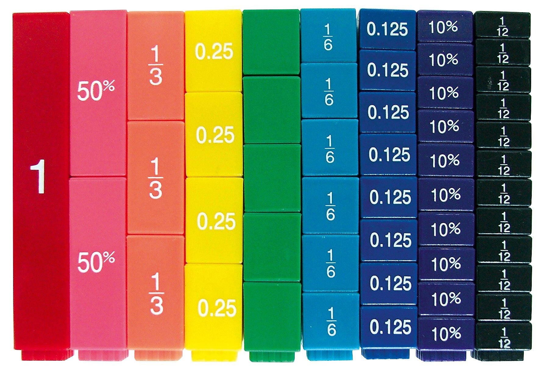 Learning Resources Fraction Tower Equivalency Cubes (LER2509)