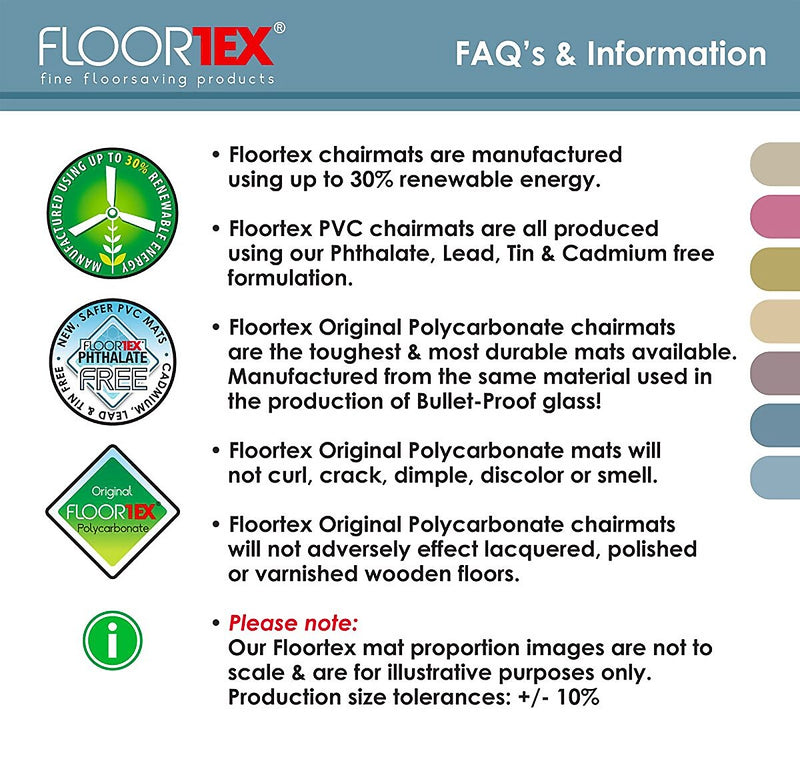 Floortex Unomat Carpet & Hard Floor Chair Mat, 48" x 60", Low-Pile, Clear (FLREC1215020ERA)