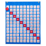 1–120 Pocket Chart