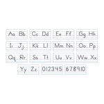 Trend Enterprises Basic Alphabet Bulletin Board Set (T-1858)
