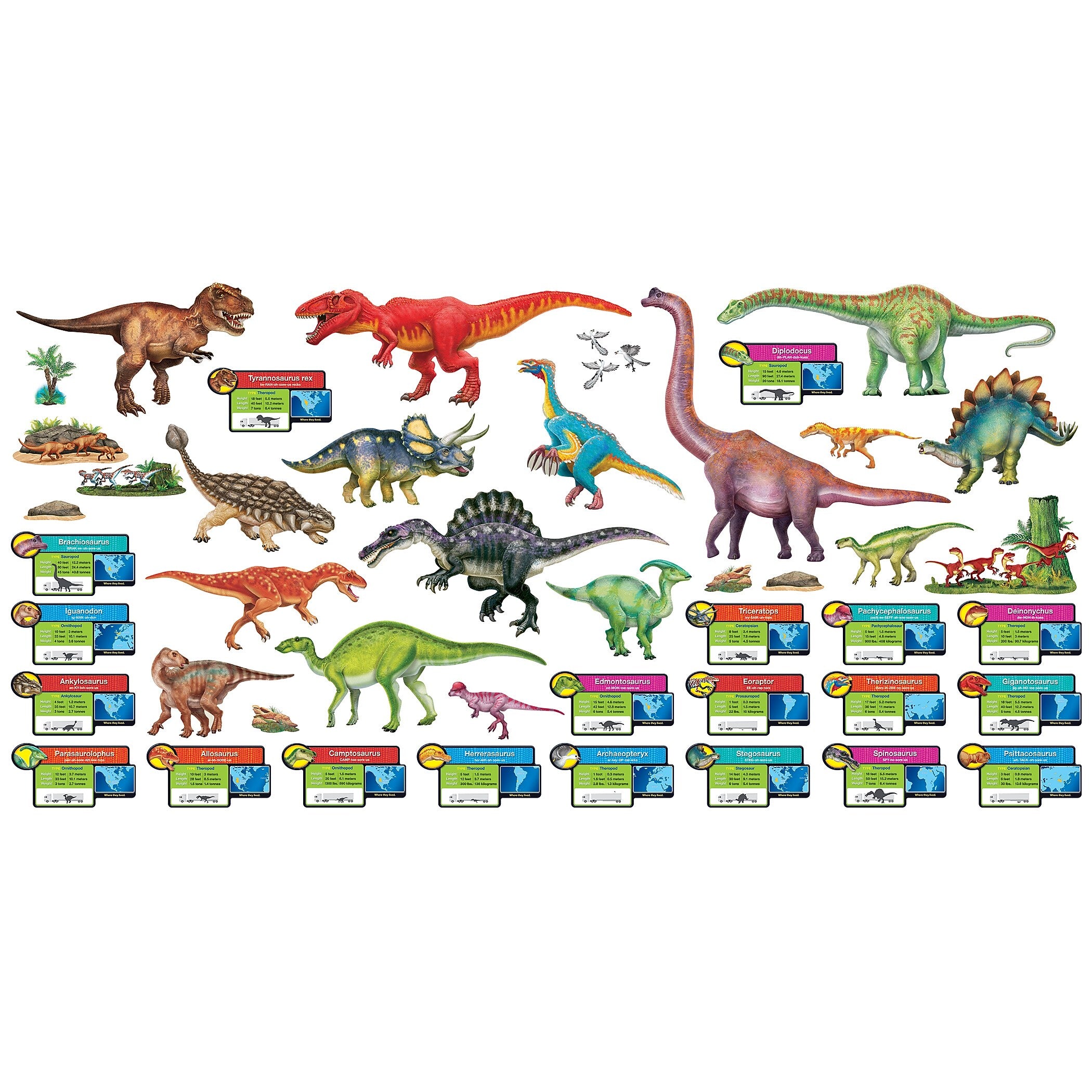 Trend® Discovering Dinosaurs® Bulletin Board Set (T-8294)