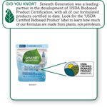 Seventh Generation Laundry Detergent Capsules, 45 Capsules, 8/Carton (SEV22977CT)