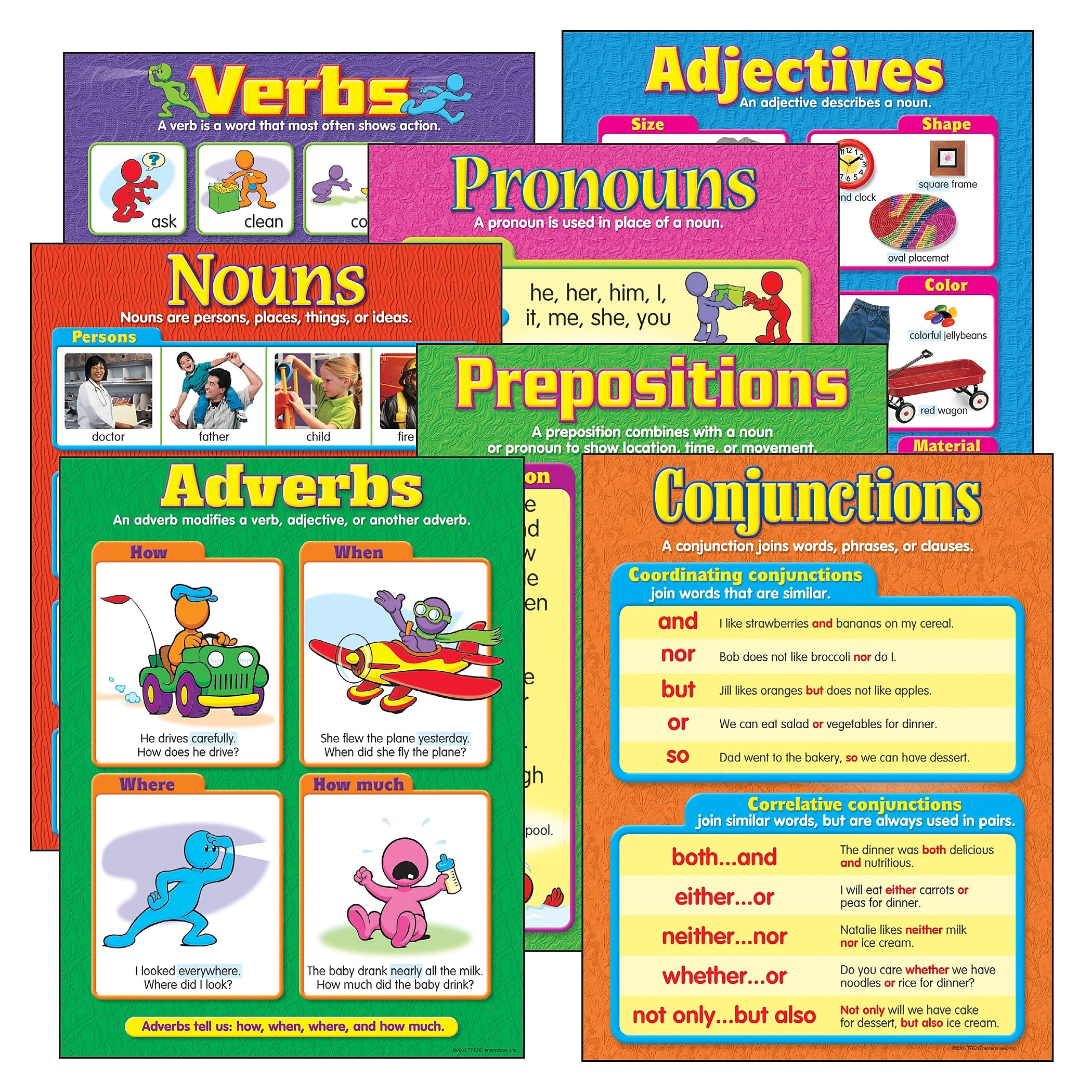 Trend Enterprises Seven Parts of Speech Learning Charts, 22" x 17", 7 Charts/Set (T-38932)