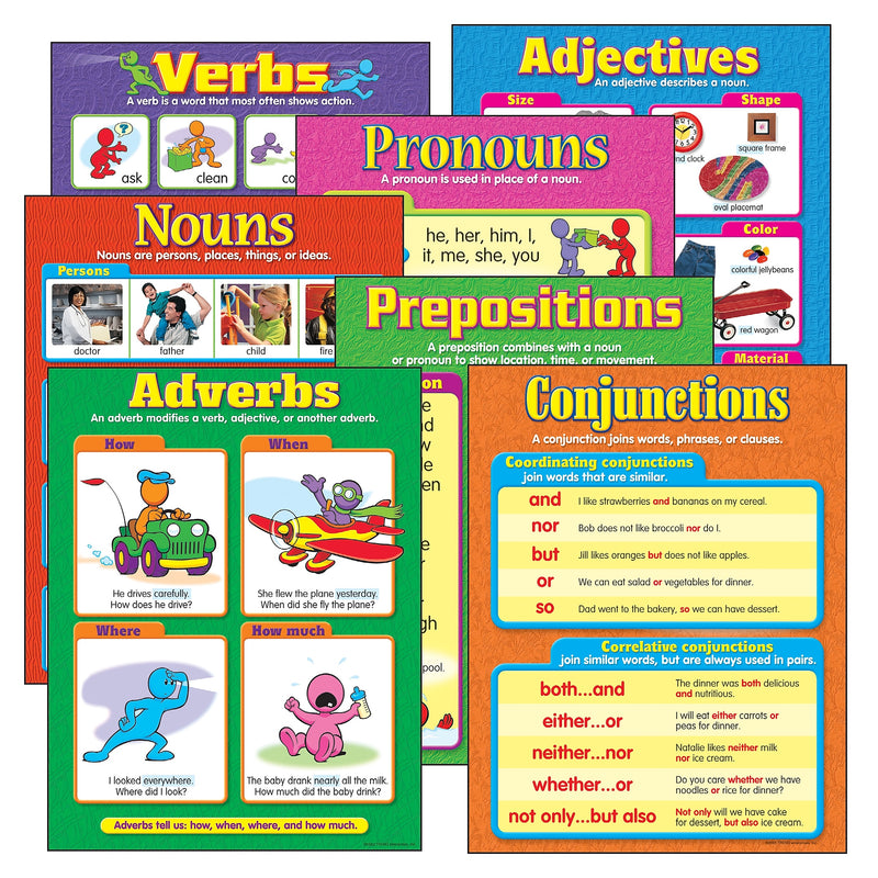 Trend Enterprises Seven Parts of Speech Learning Charts, 22" x 17", 7 Charts/Set (T-38932)