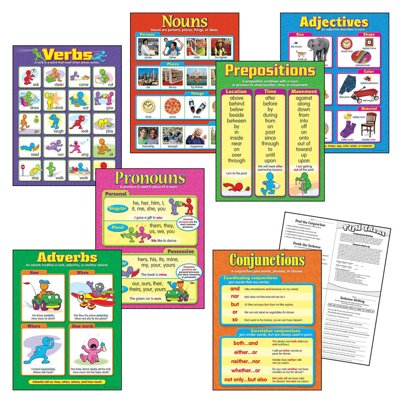 Trend Enterprises Seven Parts of Speech Learning Charts, 22" x 17", 7 Charts/Set (T-38932)