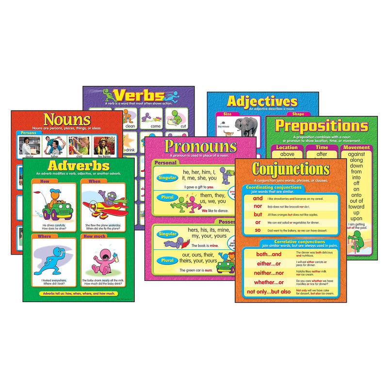 Trend Enterprises Seven Parts of Speech Learning Charts, 22" x 17", 7 Charts/Set (T-38932)