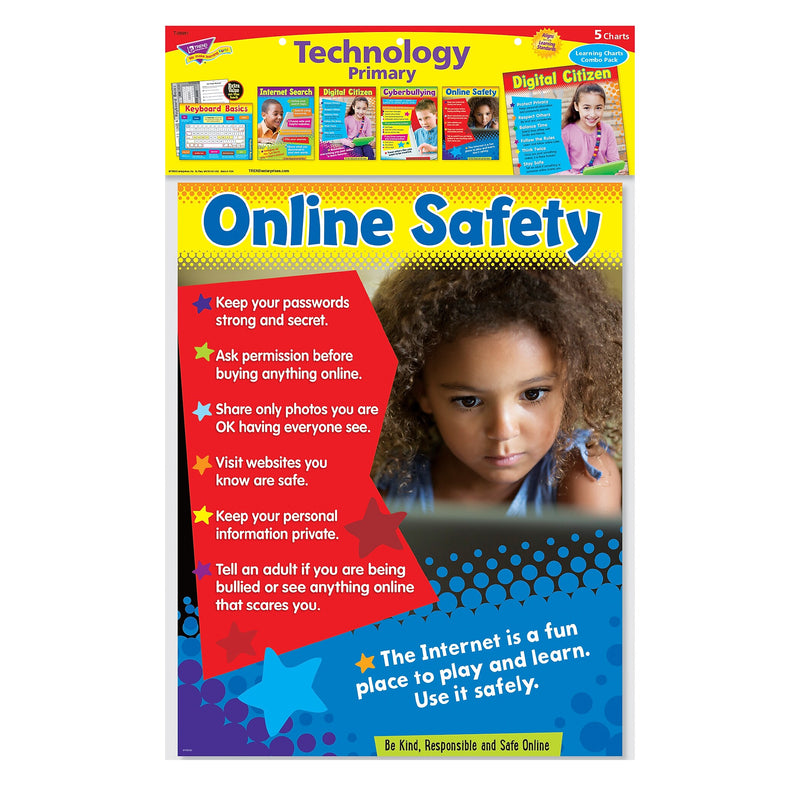 Trend Technology Learning Charts Combo Pack, 17" x 22" (T-38961)