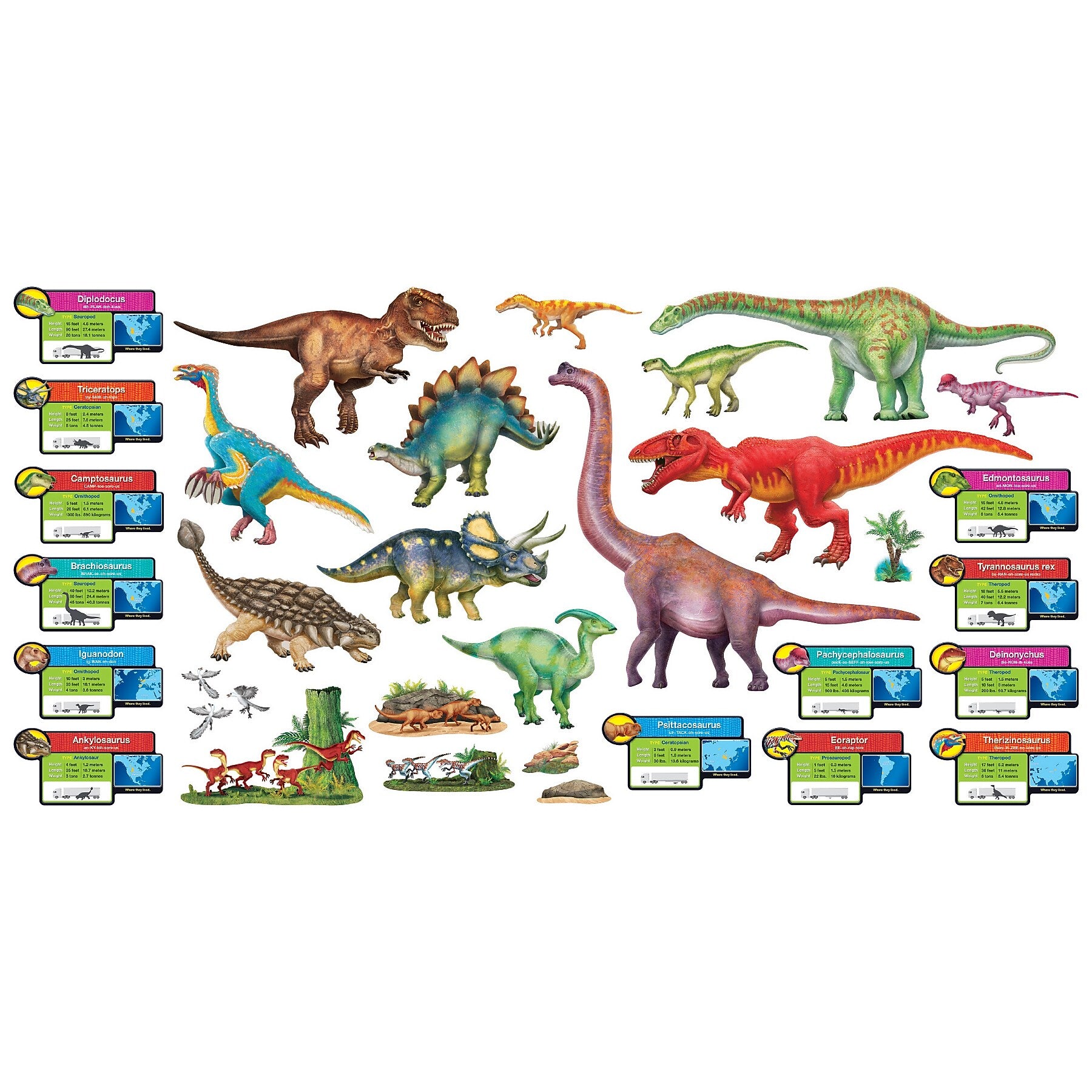Trend® Discovering Dinosaurs® Bulletin Board Set (T-8294)