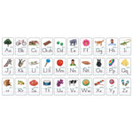 Bulletin Board Sets, Franja Ilustrada del Alfabeto