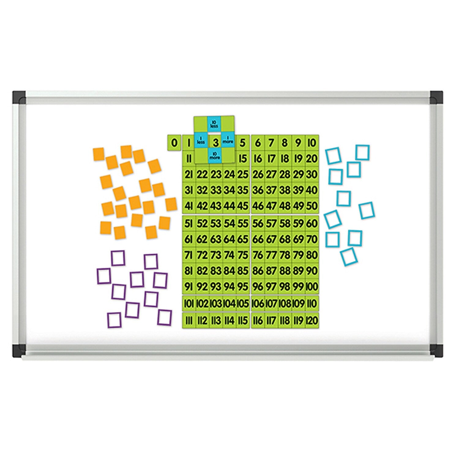Dowling Magnet - Magnet Math™ Magnetic Demonstration 0 to 120 Chart, 50 piece set (DO-732165)