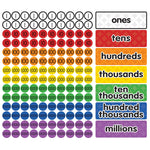 Dowling Magnets Magnetic Place Value Disks & Headings, Ages 8-11 (DO-732162)